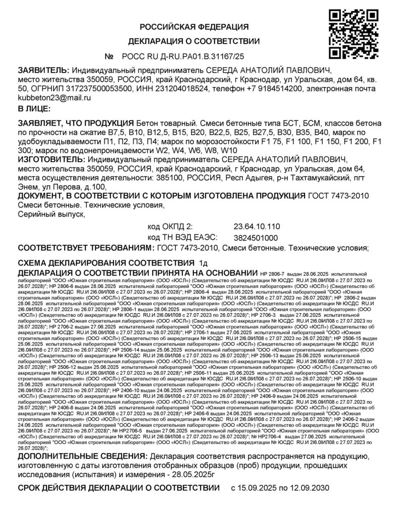 О Компании